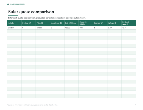 Preview of Printable Solar Quote Comparison Sheet